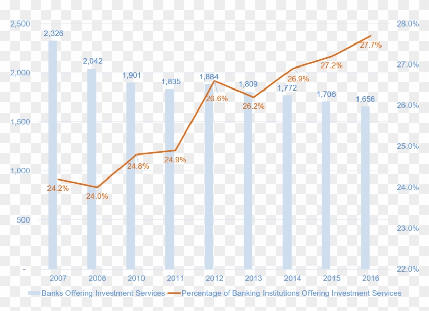 This Is Good News For Bank Customers, More Of Whom - Shipping Container Clipart #5420041