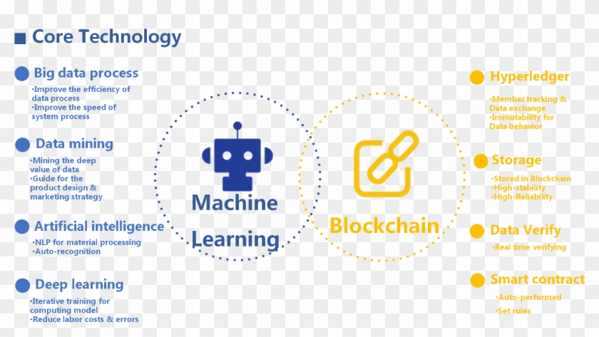 Circle Clipart #5421833