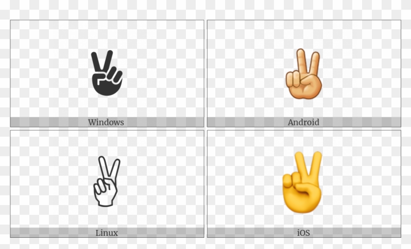 Victory Hand On Various Operating Systems - End Of Ayah Symbol Clipart