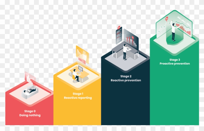 Fraud Detection Stages Clipart