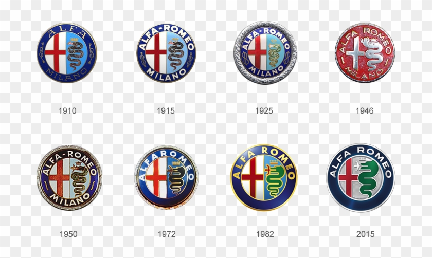 Alfa Romeo Logo Evolution - Luxury Car Expensive Car Logos Clipart