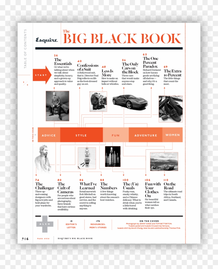 Actualidea New York Magazine - Online Advertising Clipart