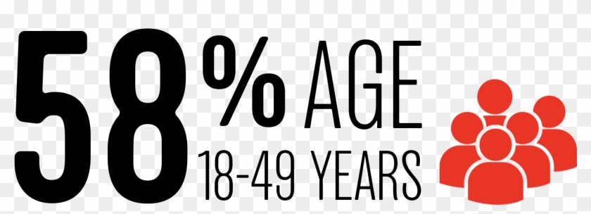 Ipsos Affluent Survey Usa Doublebase 2018 Adults 18 - Web Banner Clipart #5425577