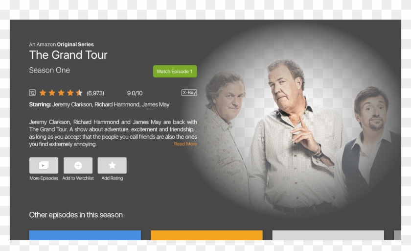 Amazon Prime Detailed Page - جرمی کلارکسون و ریچارد هموند و جیمز می Clipart