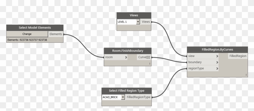 Needing Help With Applying - Find Filled Regions By View Dynamo Bim Clipart #5427705
