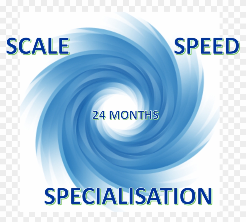 Changing Energy Market Dynamics- Scale, Speed, Specialisation - Massage Therapy Clipart #5427845