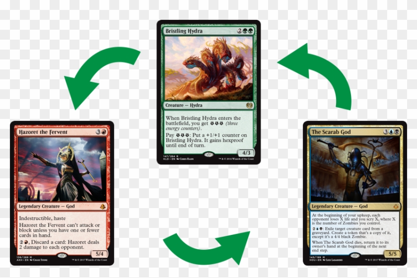 But There's A Crucial Word Here - Rock Lobster Mtg Clipart