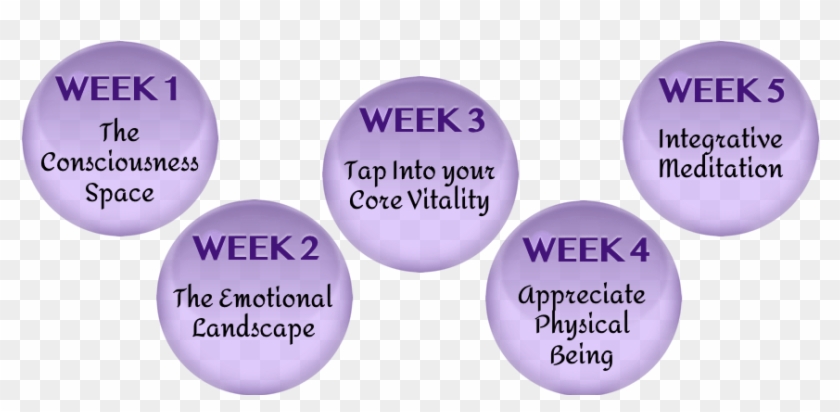 Week Outline - Design Clipart