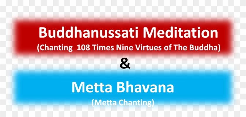Buddhanussati Meditation & Metta Bhavana Chanting - Graphic Design Clipart