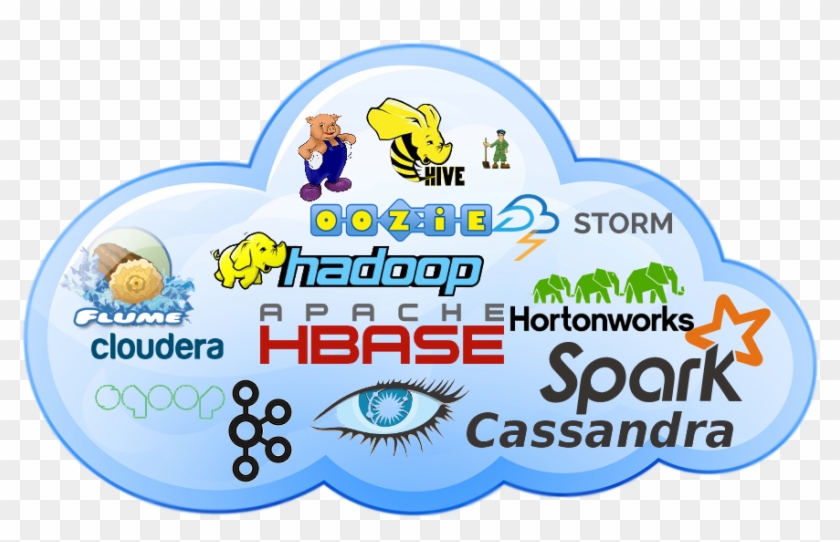 Apache Hadoop, Spark, Storm, Hive, Pig, Kafka, Flume, - Hadoop Pig Hive Spark Clipart #5432239
