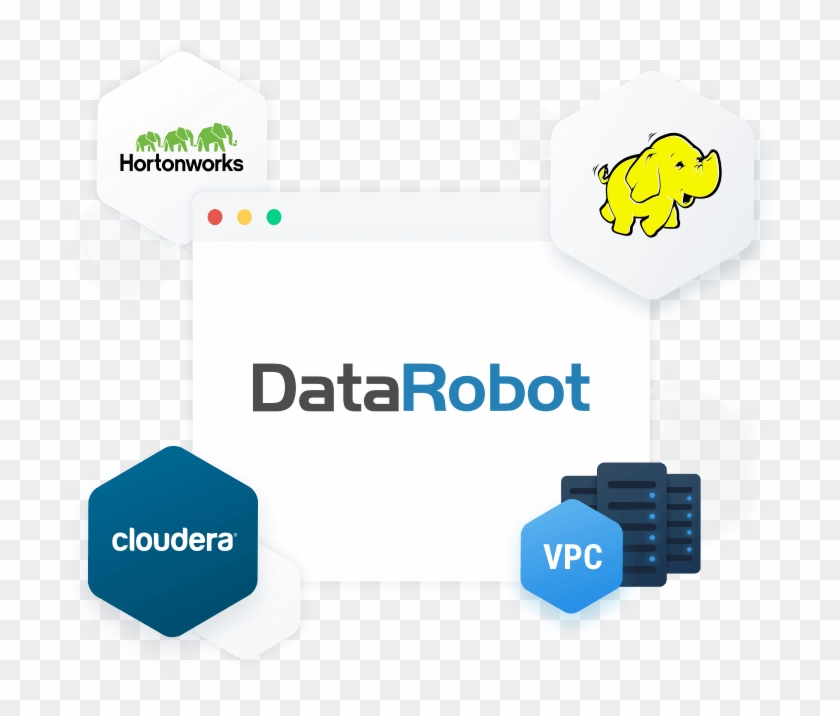 Machine Learning For Today's Enterprise - Data Robot Clipart #5432321