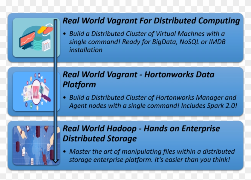 Hdp - Courses - Poemas De Desamor Clipart #5432571