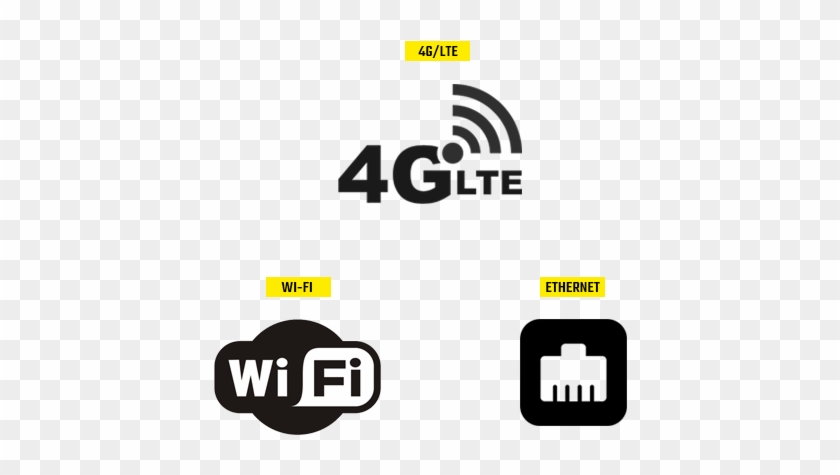 Connect Through 4g/lte , Wi-fi Or Ethernet - Fête De La Musique Clipart