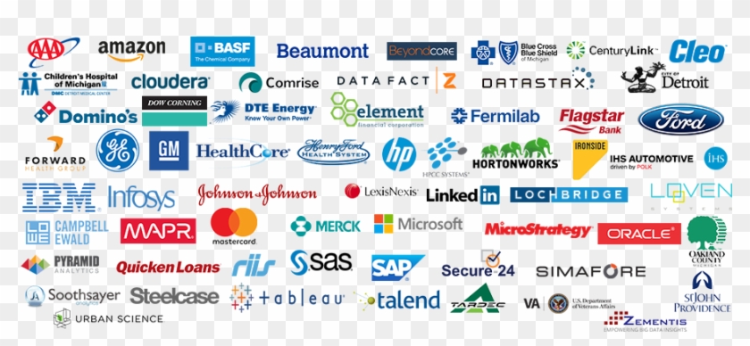 Past Symposium Presenters And Sponsors Include - Big Data Company Logo Clipart