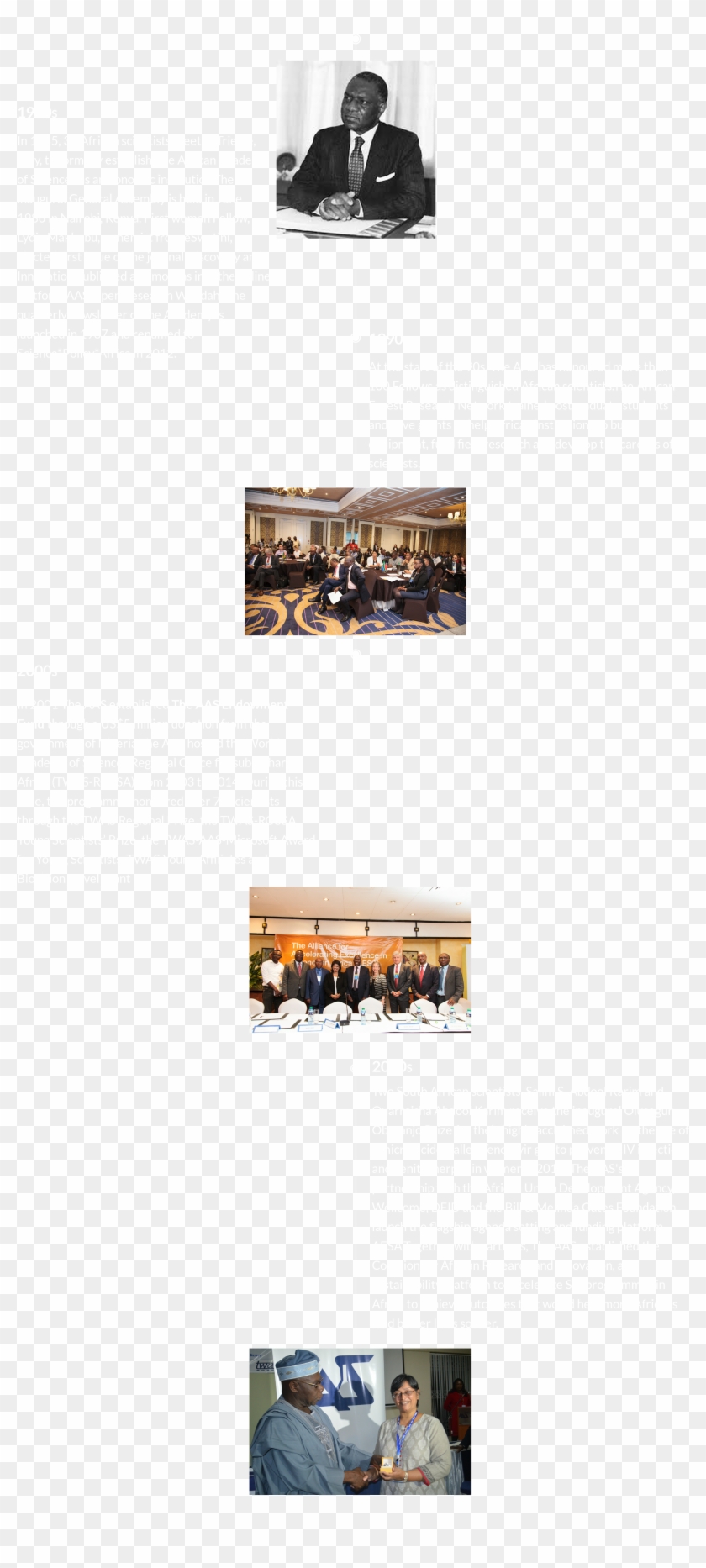 From 1985 To Date - Gym Clipart