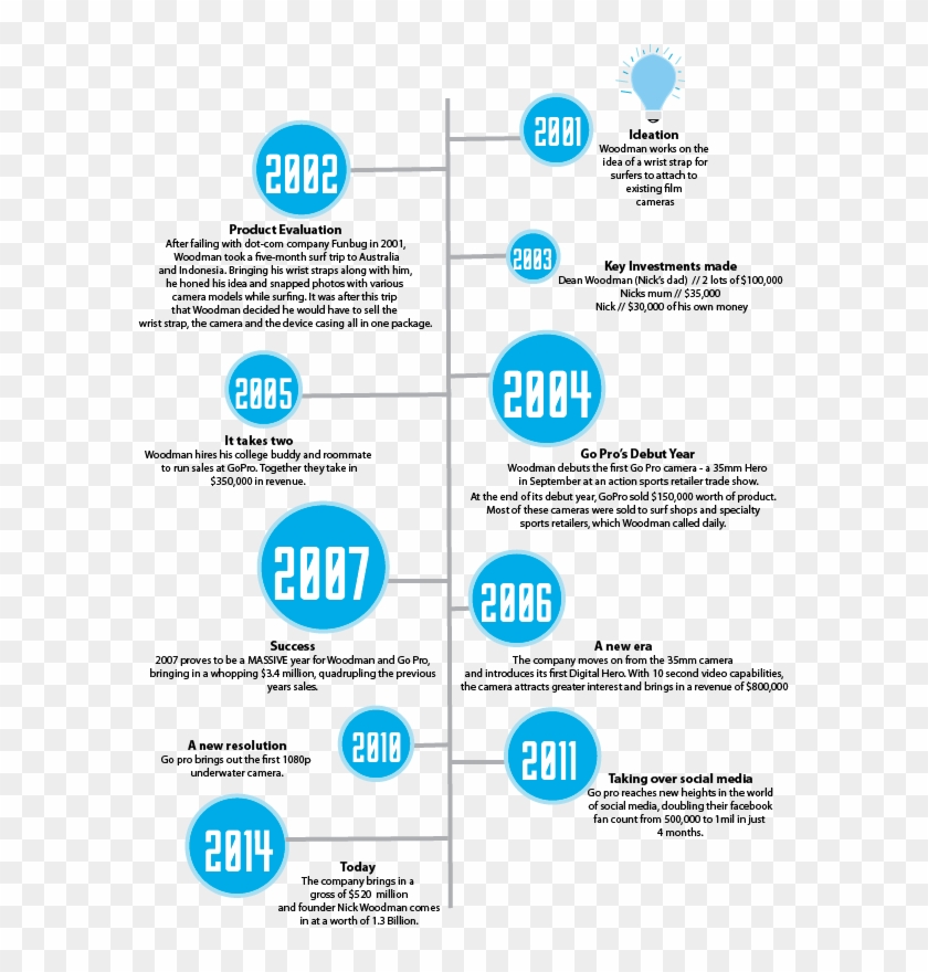 Circle Clipart #5433970