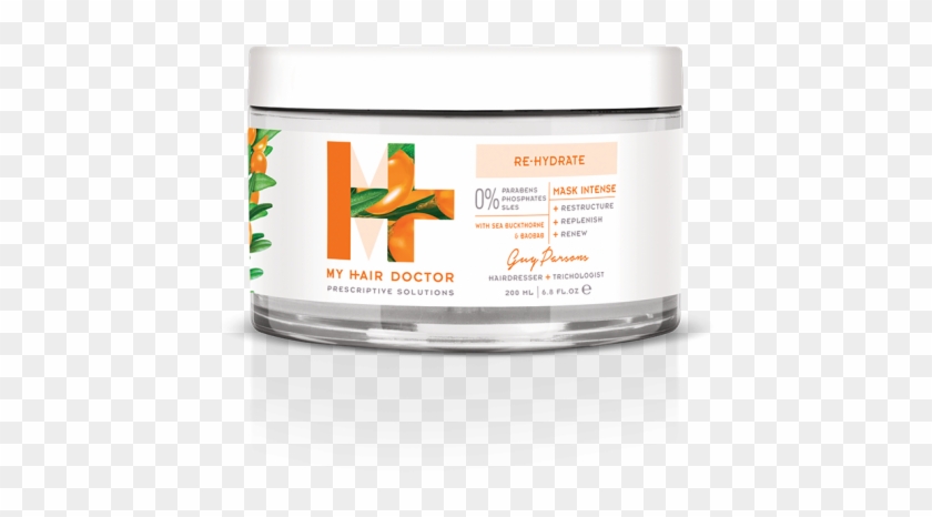 Home - Cosmetics Clipart #5434206