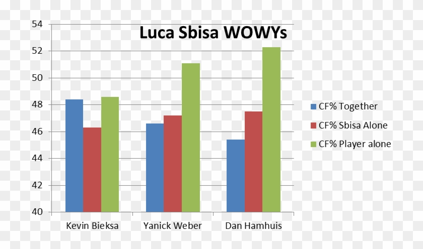 Pantalla De Word Clipart