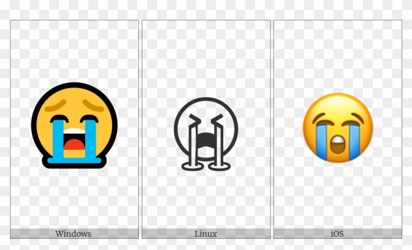 Loudly Crying Face On Various Operating Systems - Smiley Clipart