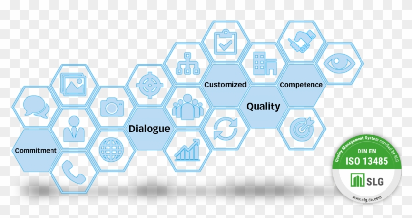 Welcome - Circle Clipart