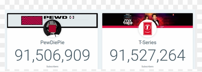 Rip Pewdiepie - Pewdiepie Vs T Series Live Subscriber Count Clipart #5439484