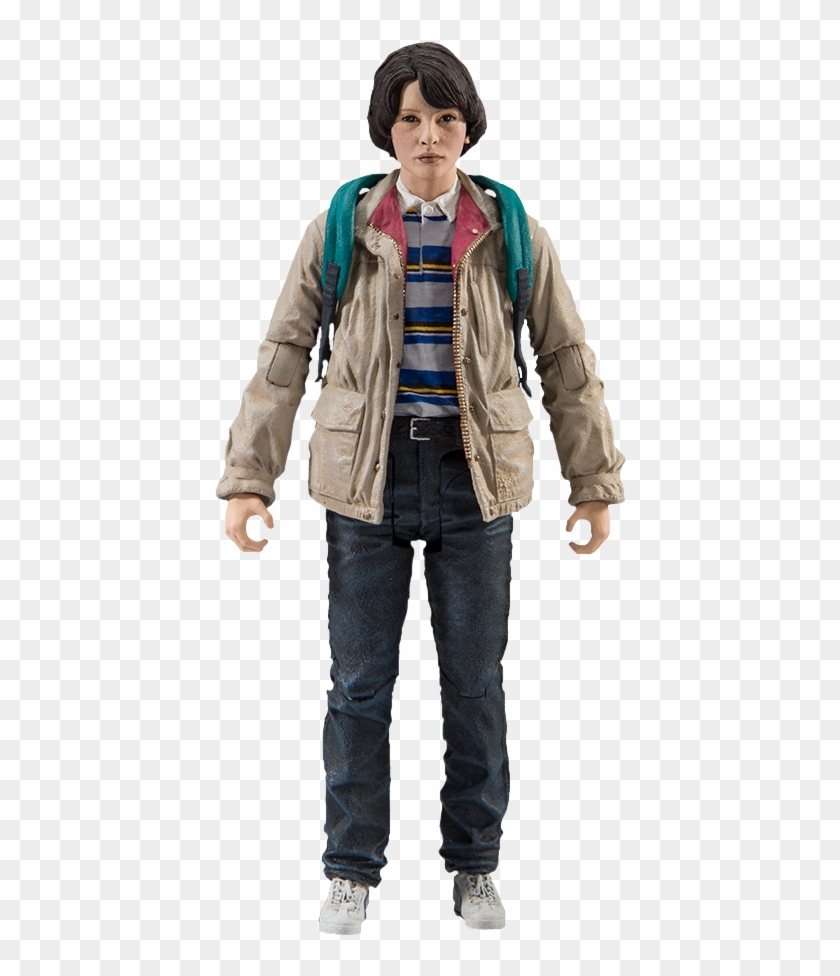 Mike 7” Action Figure - Mcfarlane Stranger Things Mike Clipart #5439513