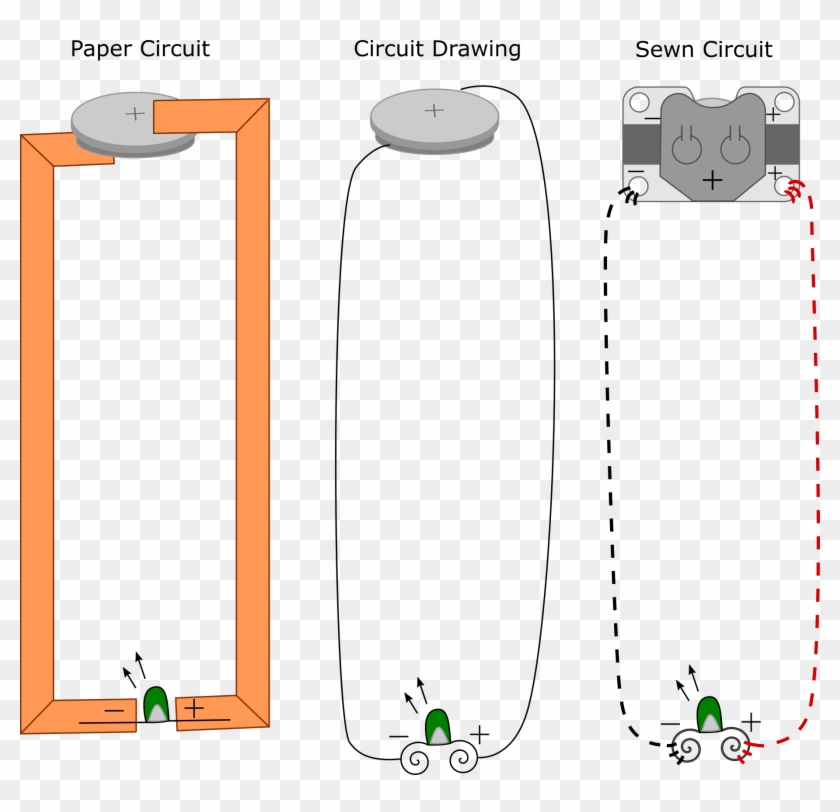 Image Credit Janell Amely Clipart