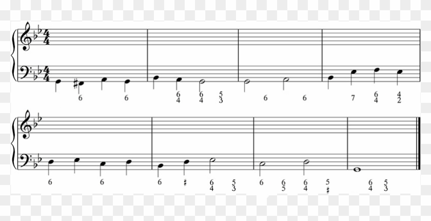 When You Begin To Break Down The Music You Must Identify - Roman Numeral Inversion Letter Clipart