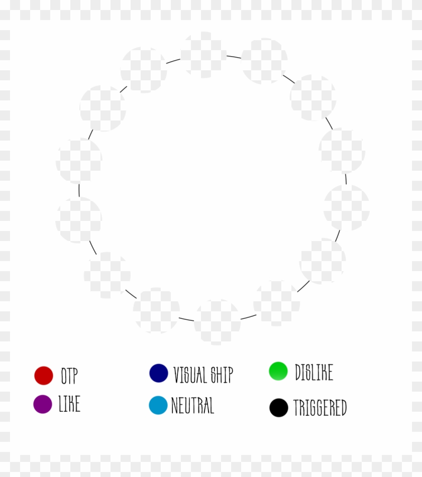 Clear Version Meme - Dot Vs Neato Clipart