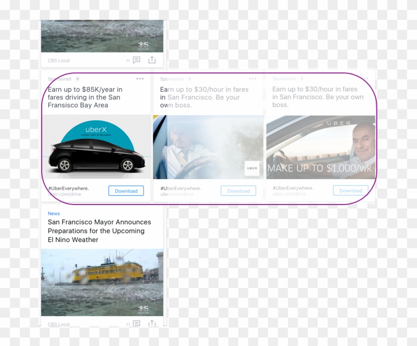 Carousel Ad 3 Cards Mobile - Yahoo Gemini Carousel Clipart