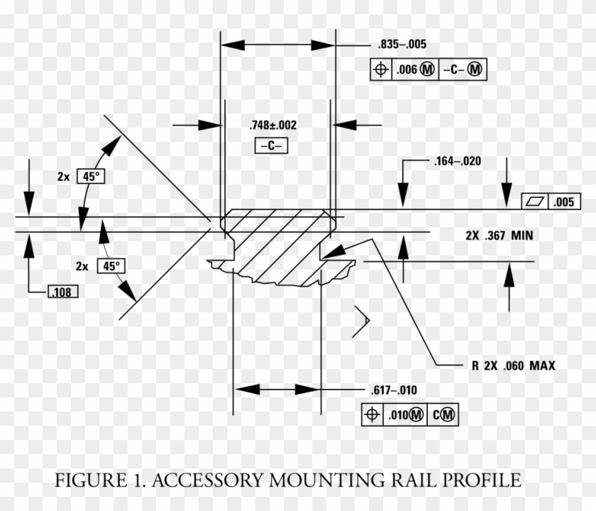 Us Postage Stamp Dimensions - Picatinny Rail Dimensions Clipart