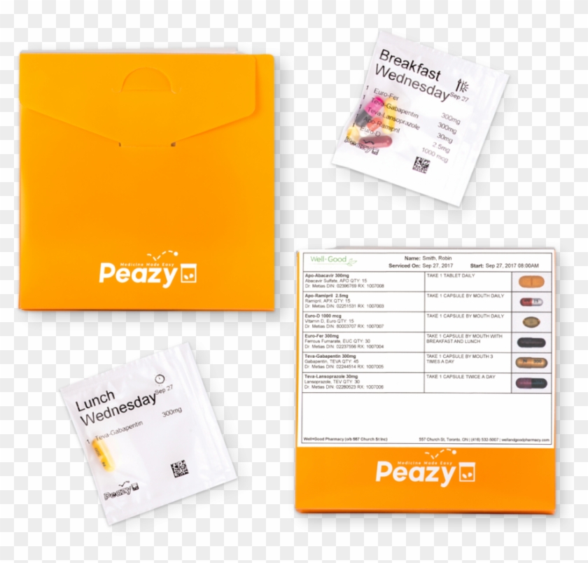 Each Pouch Shows You Exactly What You're Taking And Clipart #5442615