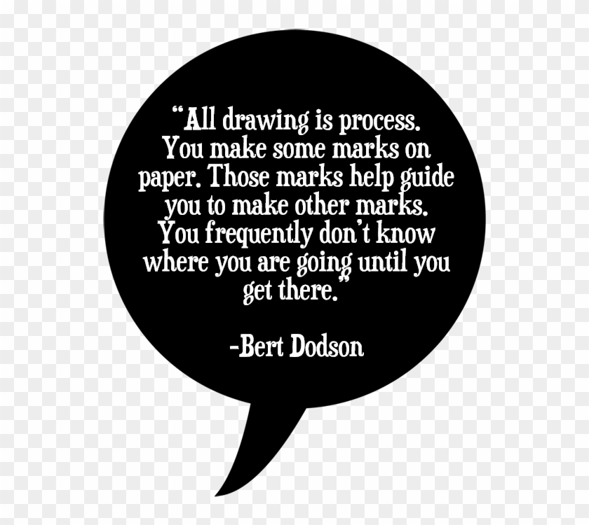 Quote Drawing Motivation - You Take Pictures Of What You Re Afraid To Lose Clipart