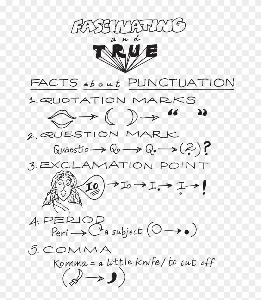 Even Punctuation Has A History - Short History Of Punctuation Clipart