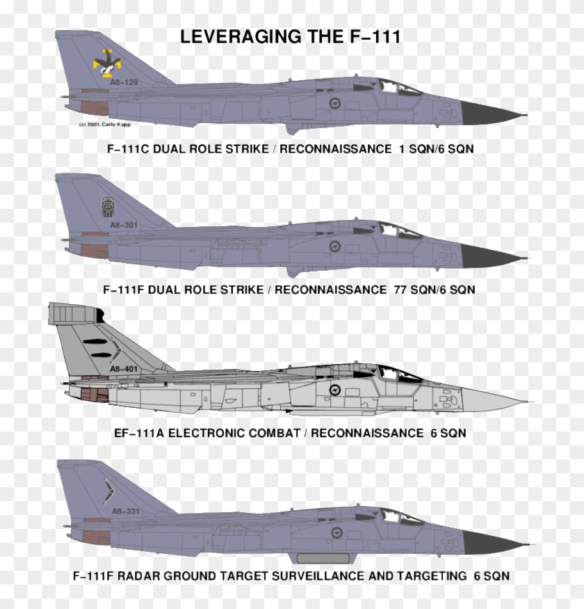 Image - Fb 111 Vs F 111 Clipart