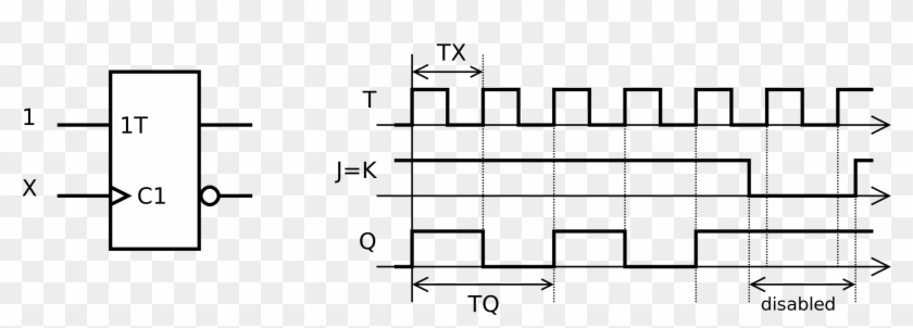 Open - Dzielnik Częstotliwości Clipart