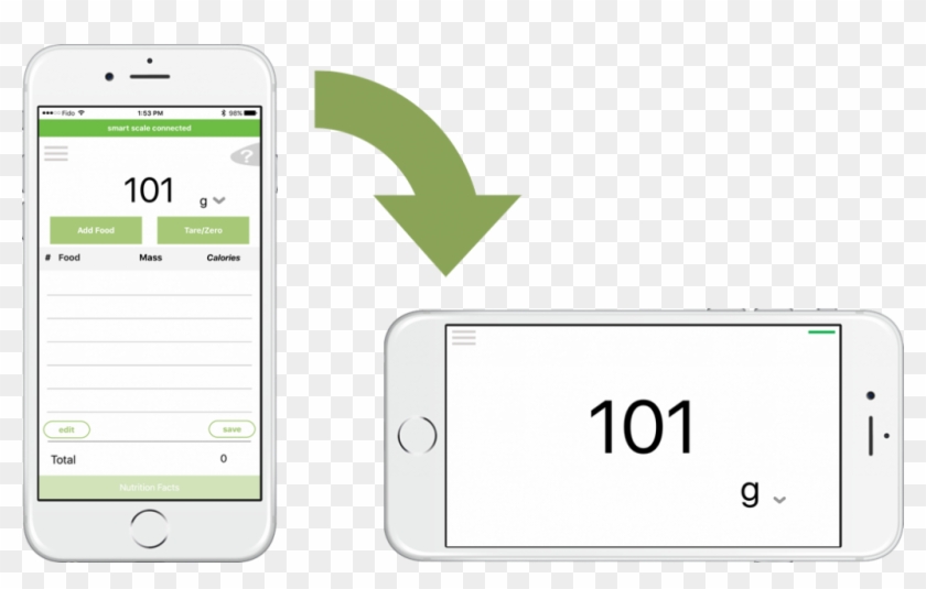 Rotate The Display To The Right And Use The Smart Chef - Iphone Clipart