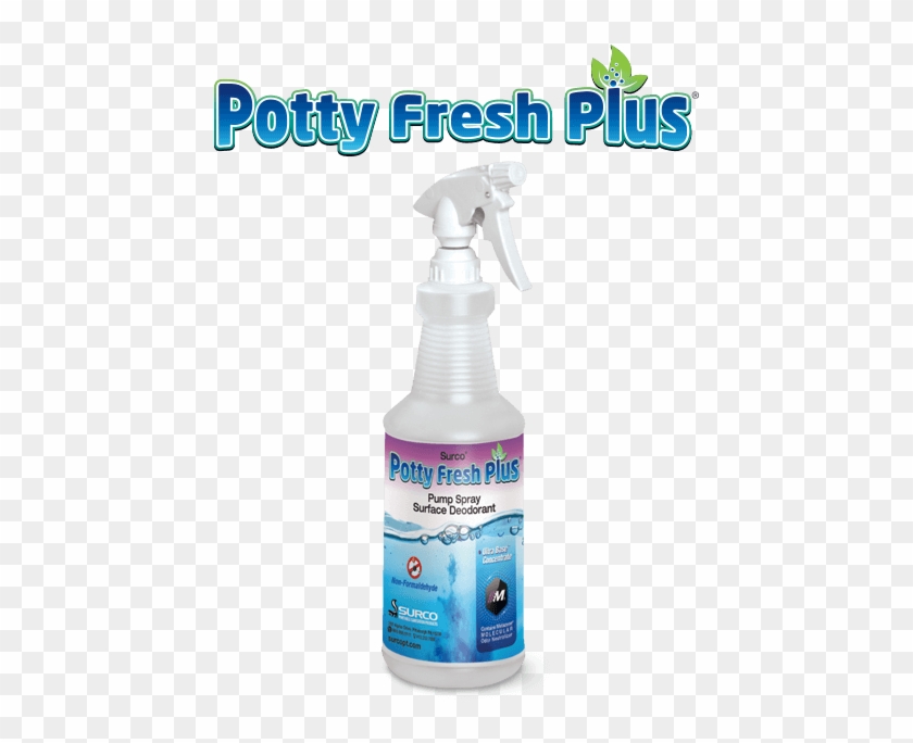 Product Image - Cosmetics Clipart #5451805