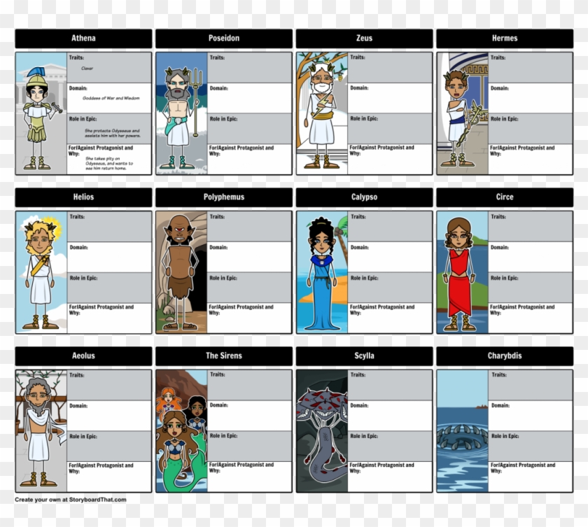 Lesson Plan Greek Mythology Plans High School Gods - Odyssey Character Map Answer Key Clipart