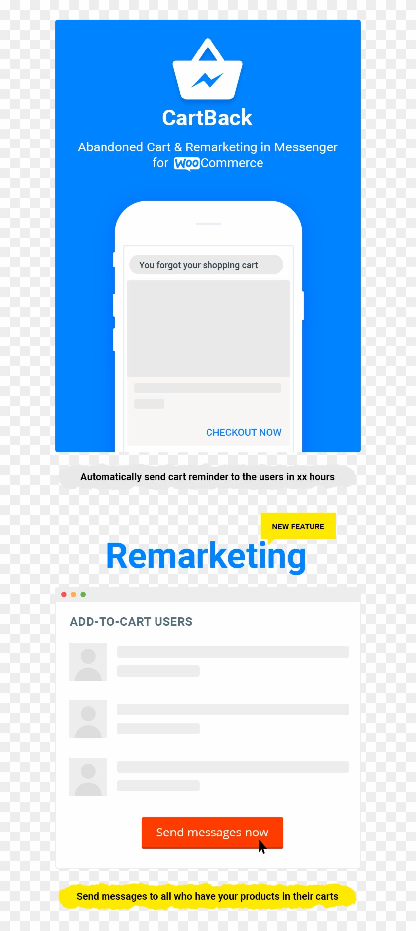 Woocommerce Abandoned Cart & Remarketing In Facebook - Article Marketing Clipart