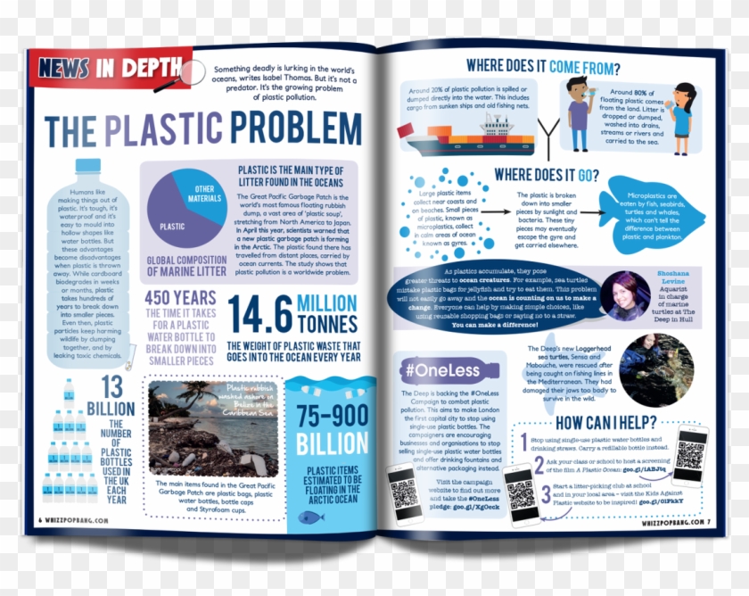 Whizz Pop Bang Mag - Vertical Farm Clipart