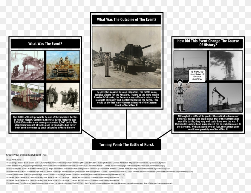 The Battle Of Kursk - Natural Disaster Clipart