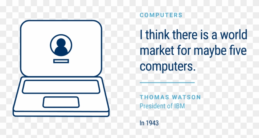 The Personal Computer - Circle Clipart #5458624