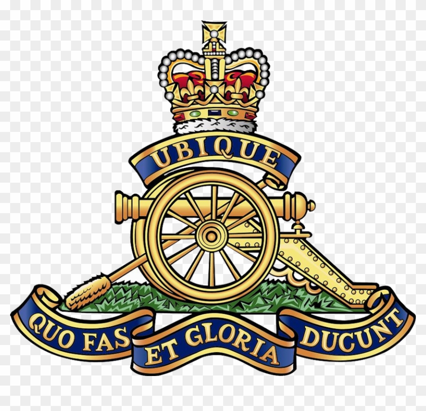 Cornol Clipart Solider - Royal Australian Artillery Badge - Png Download