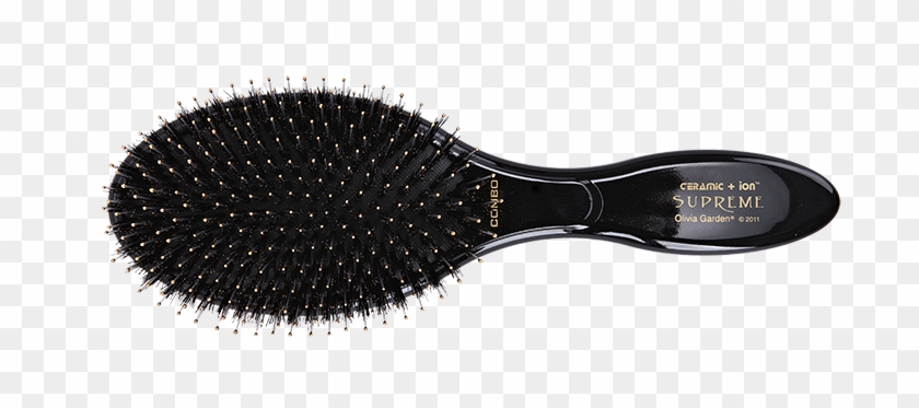 Kefa Na Vlasy Ceramic Ion Supreme Combo Clipart