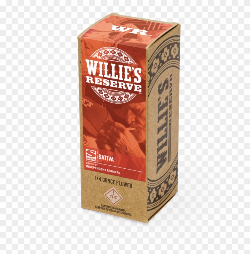 Flower Box - Juicebox Clipart #5465879