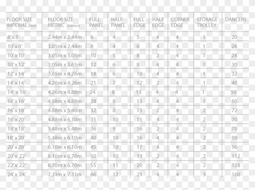 Request A Quote - 3 By 3 Dance Floor Clipart