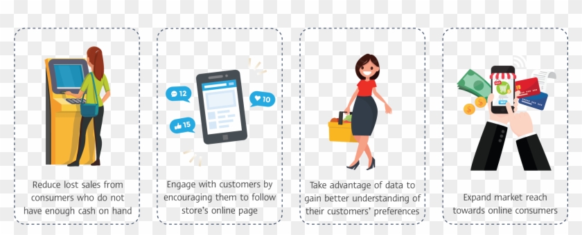 Moreover, The Replacement Of Cash With E-payment Will - Mobile Phone Clipart #5468526