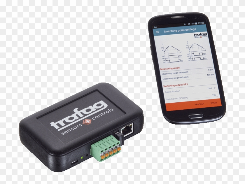 Smi F 22 T Off - Smartphone Clipart