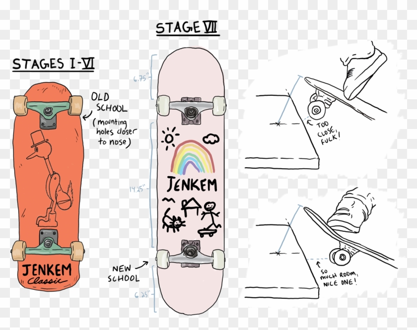 Vector Royalty Free A Look At The Cult Of Independent - Skateboard Deck Clipart